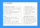 도브 마케팅사례분석(A+레포트) 11페이지