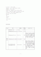 [모성간호학]자궁근종, 자궁절제술(TAH) 케이스스터디 11페이지