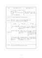 [정신간호학]정신분열증 케이스 스터디 (Schizophrenia case study) 6페이지