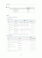 주택마련을 위한 주택청약상품 22페이지