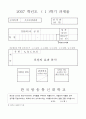 포장의 효과 분석 1페이지