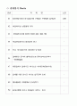 혁신 100대 과제 10페이지