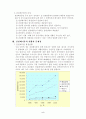 건설 폐기물의 재활용 현황과 촉진방안 2페이지