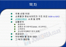 [마케팅] 잡코리아(JOBKOREA) 성공 사례분석 2페이지