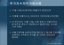 [파생상품] 주가지수선물의 거래전략 27페이지