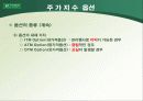 [파생상품] 주가지수 옵션의 거래전략 6페이지