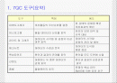 [Powerpoint] 품질관리의 7QC 도구 2페이지