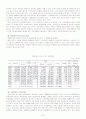 우리나라의 사회보장제도 (4대보험) 산재,고용,건강,국민연금 22페이지