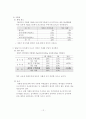 8.31 부동산 정책의 문제점과 대책 10페이지