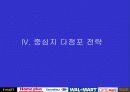 [마케팅] 할인점 성공 요인 (이마트, 월마트, 까르푸등등) 12페이지