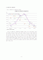 방화범죄의 실태 및 예방 대책 8페이지