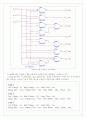 3비트 입력 온도계 코드 디코더 설계 3페이지