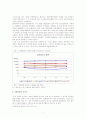 경제범죄에 대한 연구 7페이지