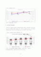 경제범죄에 대한 연구 8페이지