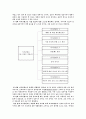 문화콘텐츠 개발을 위한 분석 도구(거시,미시콘텐츠)와 의미 생성 모델 2페이지