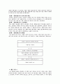 문화콘텐츠 개발을 위한 분석 도구(거시,미시콘텐츠)와 의미 생성 모델 6페이지