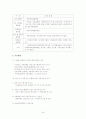 지능형교통시스템(ITS)에 관한 분석 24페이지