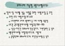 지능형교통시스템(ITS)에 관한 분석 42페이지