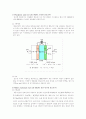 연료전지 7페이지