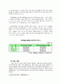 경영실패 기업의 사례 롯데월드와 폴라로이드 12페이지