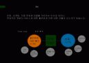 패션브랜드 브랜드런칭 - 인적관리, SWOT 분석 11페이지