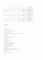 모성간호학 분만실 케이스 스터디 19페이지