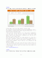 모자가정의 발생원인과 현황 및 지원체계와 문제점 개선방안 24페이지