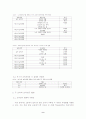 교육연극을 활용한 방송극 교육-7학년 국어 교과서 ‘육체미 소동’을 소재로- 10페이지