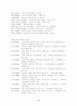 교육연극을 활용한 방송극 교육-7학년 국어 교과서 ‘육체미 소동’을 소재로- 17페이지