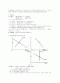 국제수지이론 6페이지