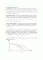 국제무역이론 6페이지