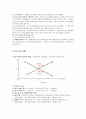 AD-AS분석과 재정정책 6페이지