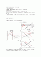 AD-AS분석과 재정정책 7페이지