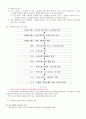 노사관계 로드맵의 의의 2페이지