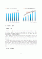 엠피스리 9페이지