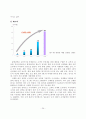 엠피스리 24페이지