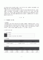 국립재활원 문제점 및 개선안 2페이지