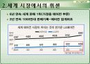 휘센의 경쟁력, 세계의 바람 휘센 15페이지