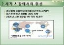 휘센의 경쟁력, 세계의 바람 휘센 16페이지