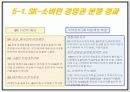 [Mergers and Acquisition] 기업의 합병 및 인수의 의의와 국내와 사례 및 문제점과 개선방안 14페이지