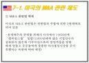 [Mergers and Acquisition] 기업의 합병 및 인수의 의의와 국내와 사례 및 문제점과 개선방안 28페이지