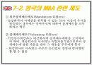 [Mergers and Acquisition] 기업의 합병 및 인수의 의의와 국내와 사례 및 문제점과 개선방안 33페이지