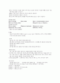 연하장애(dysphagia) 4페이지