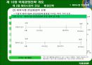 국제경영전략 17페이지