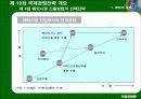 국제경영전략 35페이지