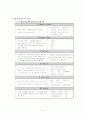 기업경영분석 ( GE ) 6페이지