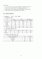 미술과 연구수업 지도안 - 캐릭터 디자인 6페이지