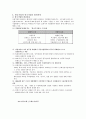 한국 기업의 미래( 외국 기업과 한국기업을 비교분석하여 한국기업이 나아갈 방향을 모색한다) 7페이지