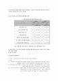 한국 기업의 미래( 외국 기업과 한국기업을 비교분석하여 한국기업이 나아갈 방향을 모색한다) 21페이지