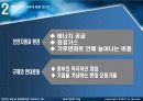 한국기업의 미래 10페이지